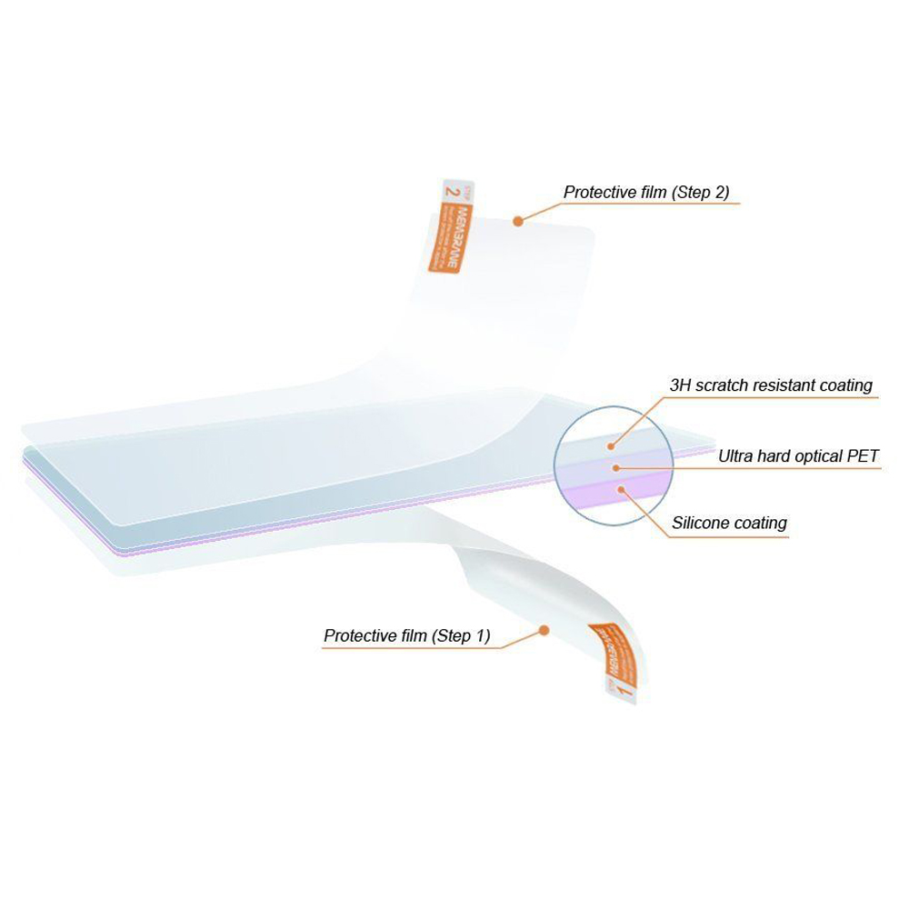 กระเป๋าคาดเอวแบบยุทธวิธีสำหรับ - Screen Protector Film บทวิจารณ์และราคา