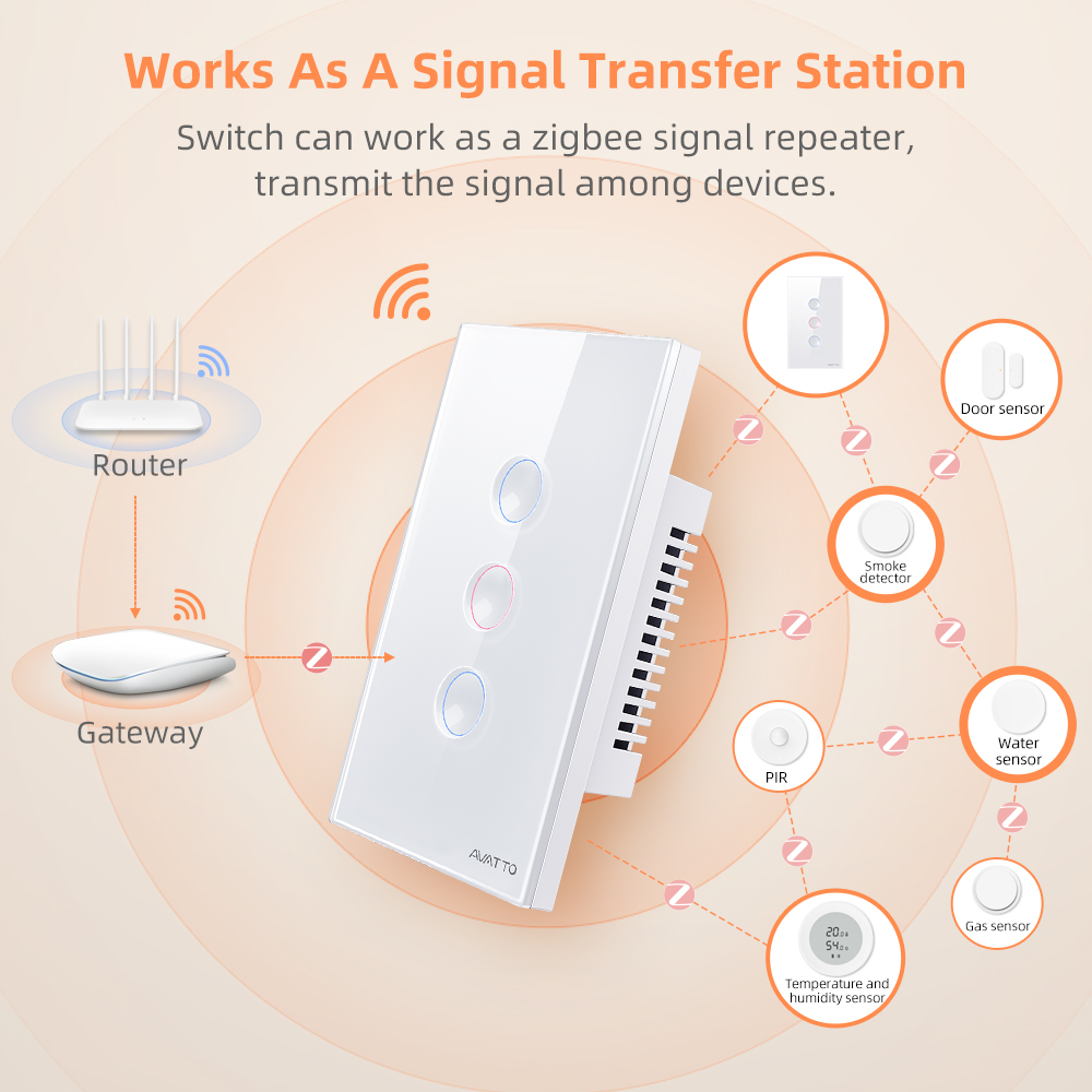 AVATTO 1/2/3/4 Gang ZigBee สวิ - Smart Accessories บทวิจารณ์และราคา