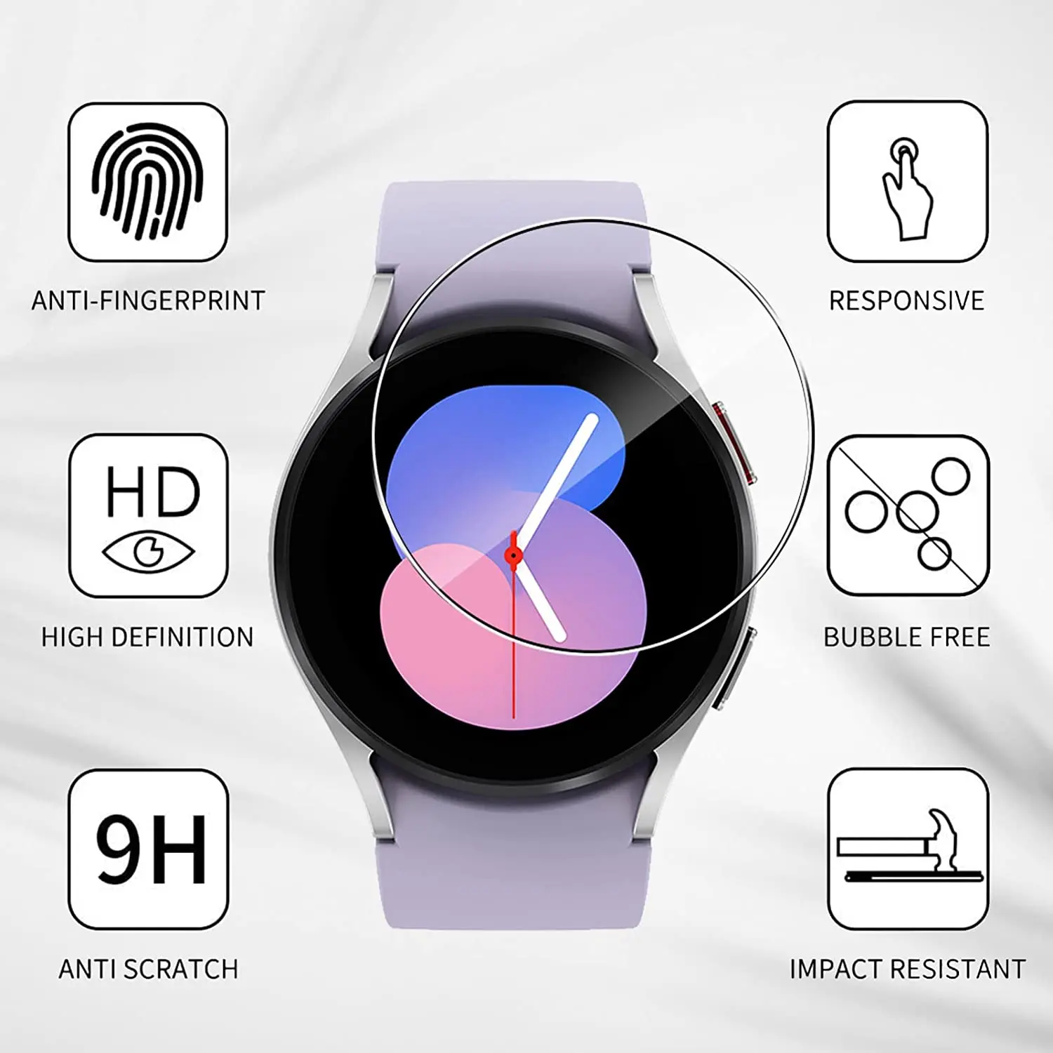 ป้องกันหน้าจอสำหรับซัมซุงกาแล็ - Watch Face Protector บทวิจารณ์และราคา