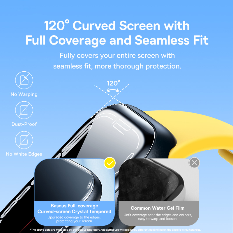 ฟิล์มกระจกนิรภัยสำหรับนาฬิกา A - Watch Face Protector บทวิจารณ์และราคา